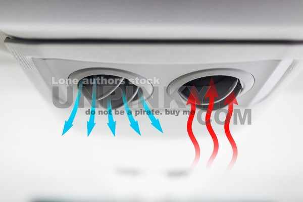 Air ventilation system in a car with air conditioning and warm airflow